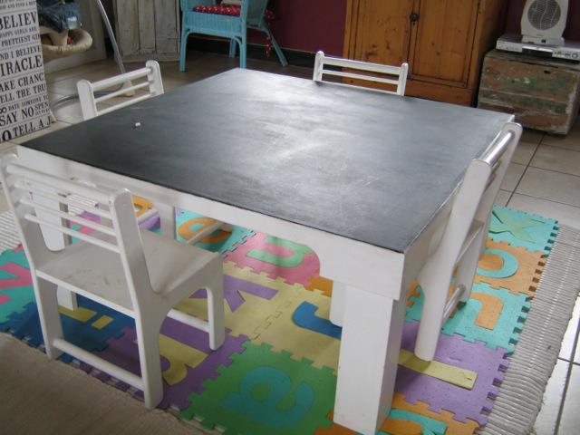 http://cprman.co.za/wp-content/uploads/2017/05/Kids-table-and-chairs.jpg